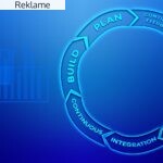 Derfor er et ERP system vigtigt